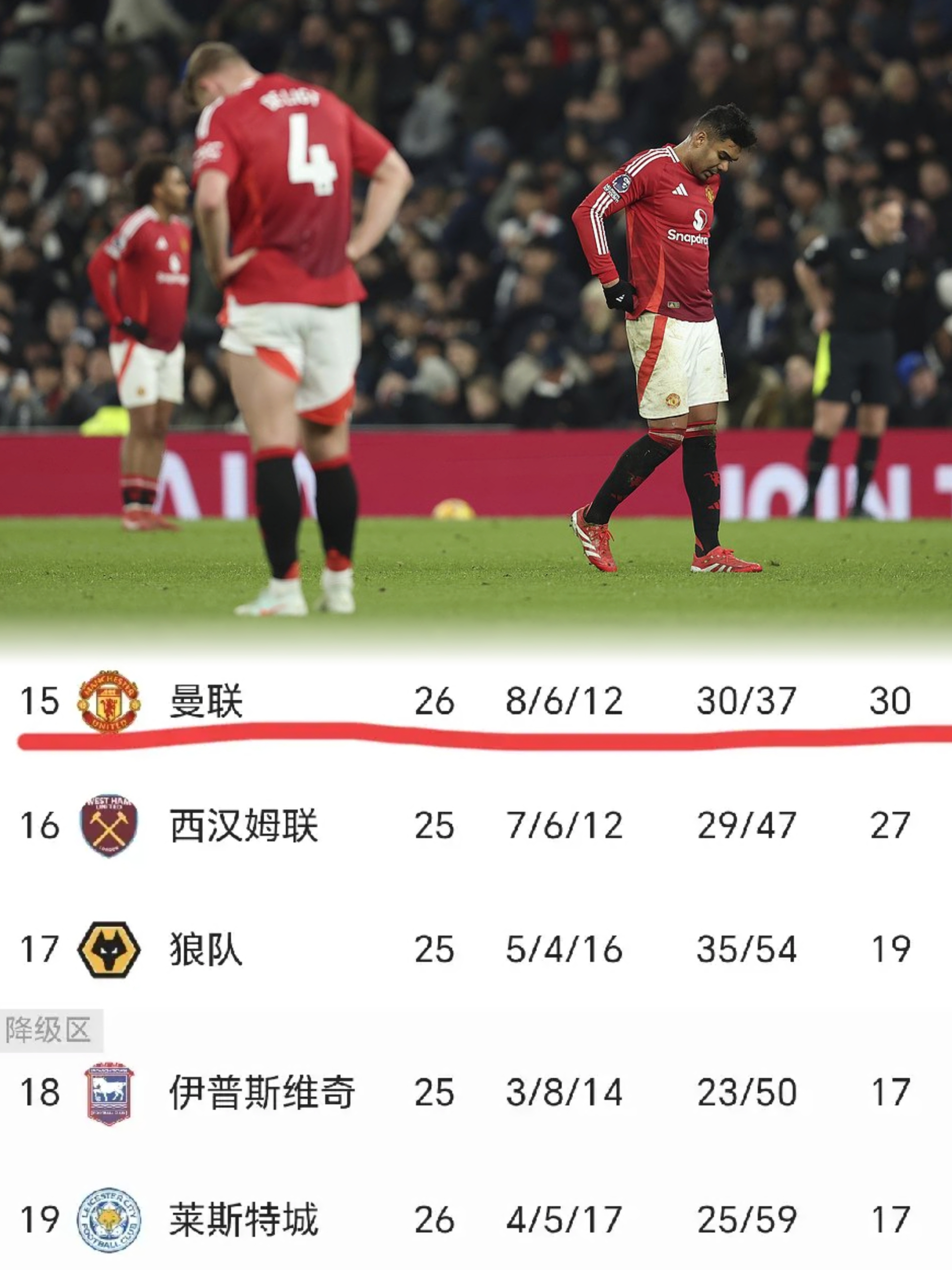 曼联客场平局，保持不败记录的简单介绍
