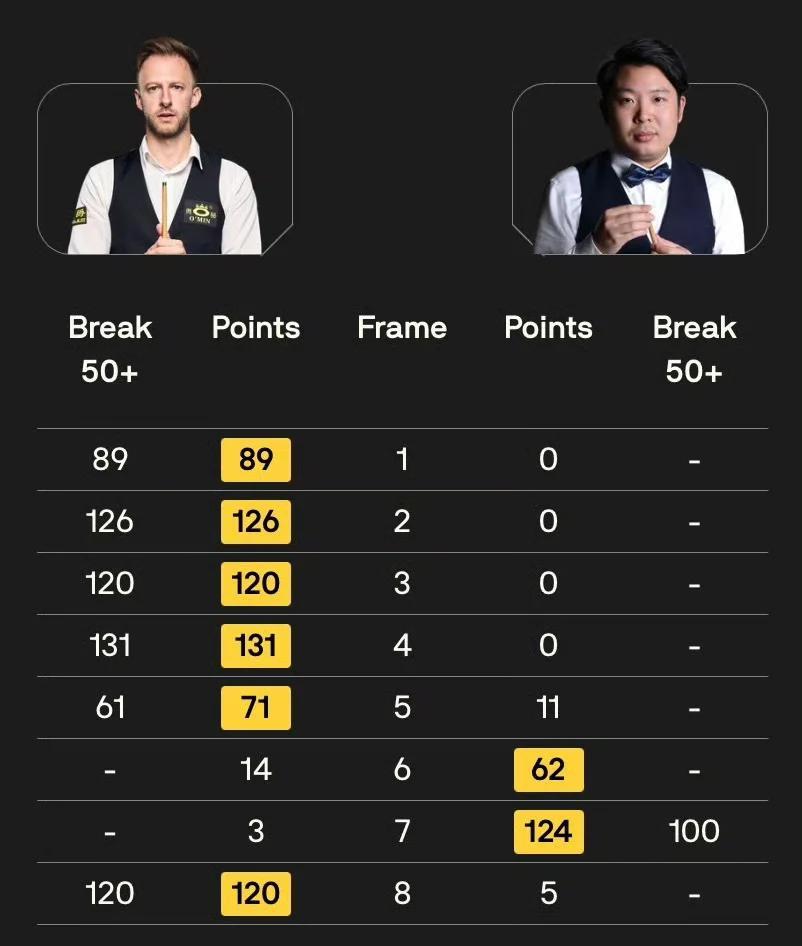 太阳队新星葛拉汉姆突破爆发,单场得分破的简单介绍 太阳队新星葛拉汉姆突破爆发,单场得分破的简单介绍