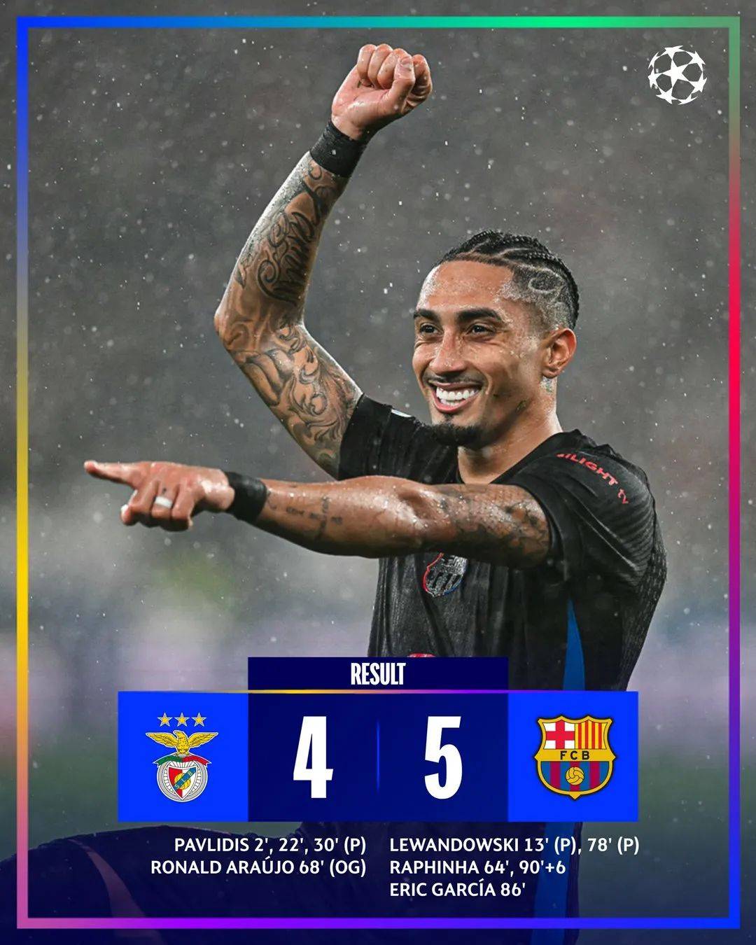 巴萨智取对手,轻松获胜巩固联赛领先的简单介绍 巴萨智取对手,轻松获胜巩固联赛领先的简单介绍