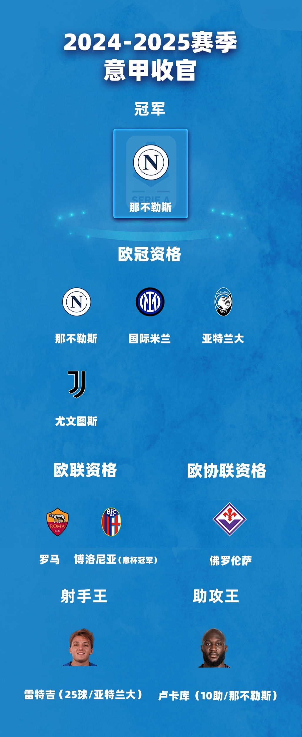 世俱杯奖金-意大利球队遇强敌，望出线需全力的简单介绍