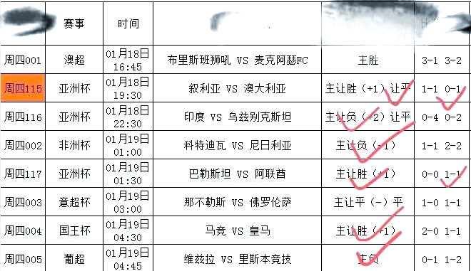 世俱杯分组-关于亚洲杯半决赛，伊拉克队力克对手晋级决赛的信息