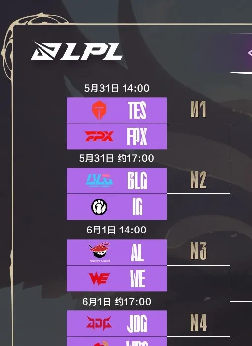 G2轻取TES,Gumayusi团战一打五强强对话全球总决赛,引爆全场热议 G2轻取TES,Gumayusi团战一打五强强对话全球总决赛,引爆全场热议