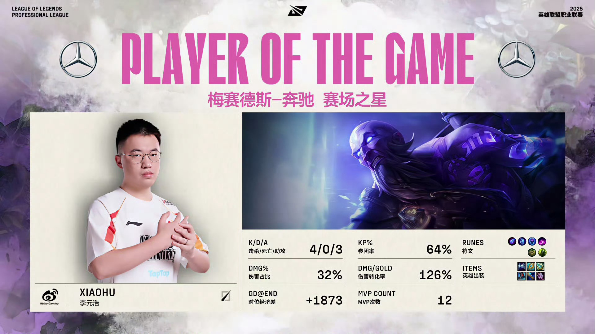 世俱杯决赛-TSM碾压SHR,CoreJJ单局斩获MVP焦点之战全球总决赛,成为赛场最大亮点