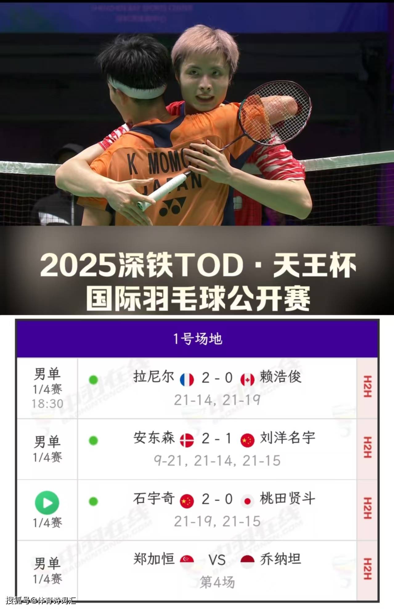 世俱杯奖金-关于泰国队翻盘丹麦队，石宇奇统治全场的信息