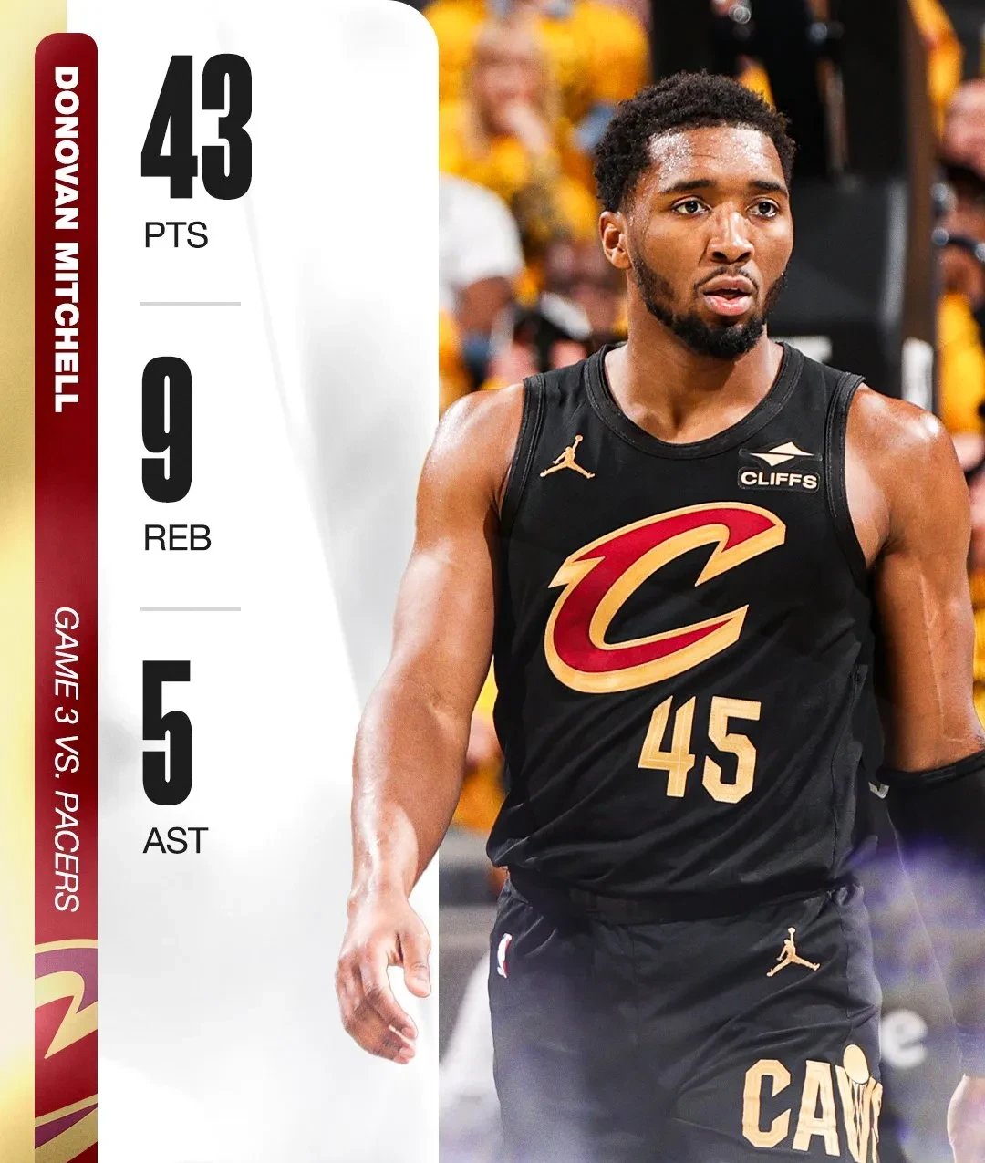 世俱杯分组-步行者险胜公牛，米切尔统治全场